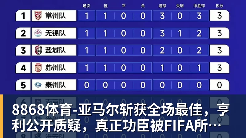 8868体育亚马尔斩获全场最佳，亨利公开质疑，真正功臣被FIFA所埋没
