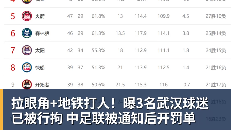 电讯报:英超各路豪门疯狂抢夺潜力新星,格局已经白热化 - 8868体育(中国)官方网站 - 登录入口