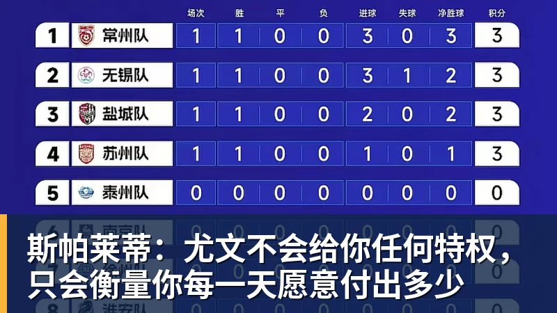 于大宝:安东尼奥是工作狂;他给中国足球带来独特体系 - 8868体育(中国)官方网站 - 登录入口